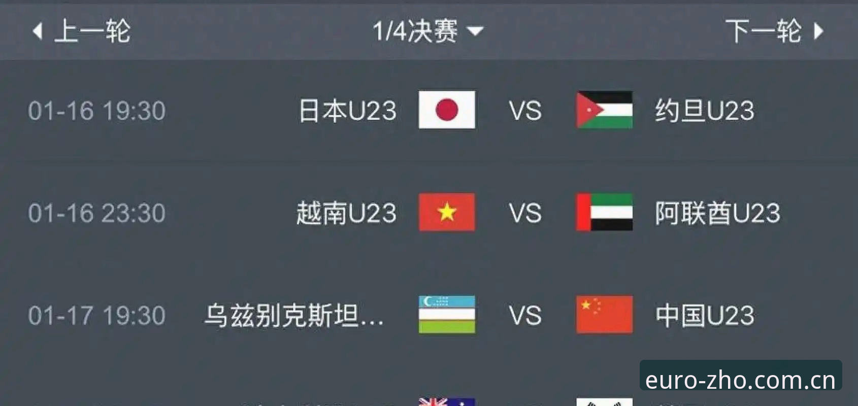 2030年世界杯扩军至66队全面解析：中国男足的机遇与中欧体育平台技术评测