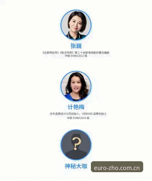 中欧体育平台观察：8个中欧ZHOU APP必备判断维度与v2.0.5实践清单