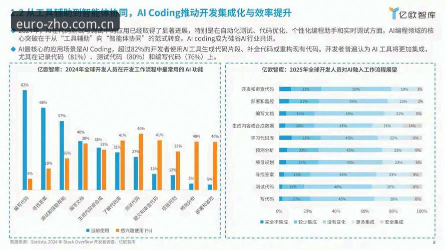 中欧APP电竞平台常见问题 中欧体育平台最新动态:电竞用户常见问题解析与趋势洞察